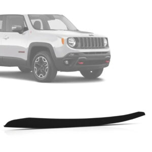 SPOILER PARACHOQUE DIANTEIRO RENEGADE 15/21 PRETO IMPORTADO